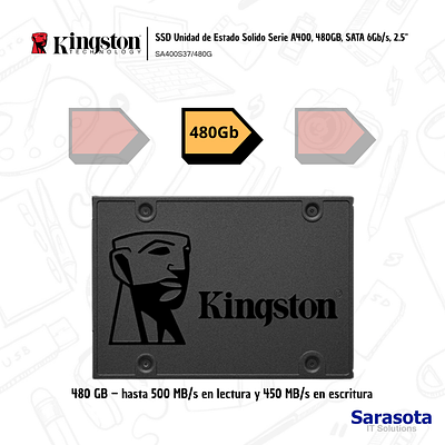 Listing thumbnail