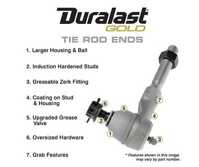 Listing thumbnail