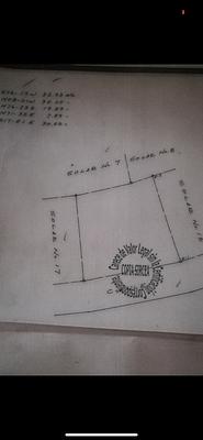 Listing thumbnail