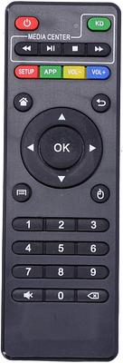 Listing thumbnail