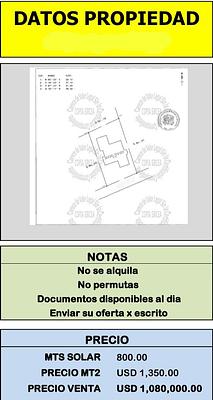 Listing thumbnail