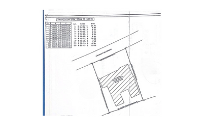 Listing thumbnail
