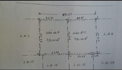 Listing thumbnail