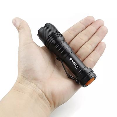 Listing thumbnail