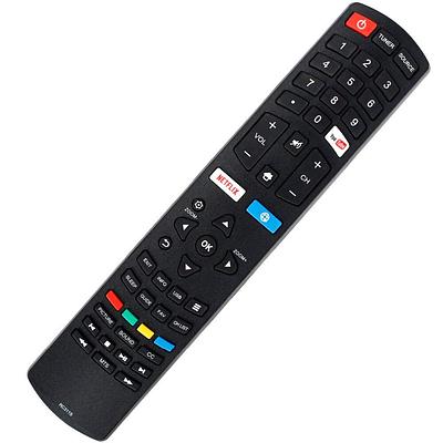 Listing thumbnail