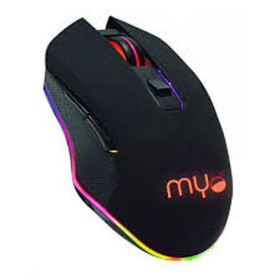 Listing thumbnail