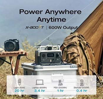 plantas e inversores - EcoFlow RIVER 2 Portable Power Station 256Wh Generator 