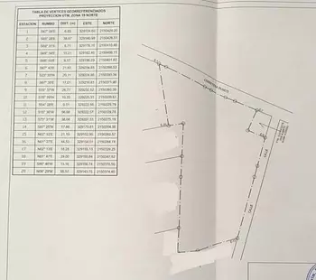 solares y terrenos - Terreno en Venta 9,684 Mts2 ubicado en Carretera Licey, Santiago